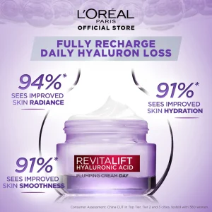Loreal-Paris-Revitalift-Hyaluronic-Acid-Plumping-Cream-Day-50ml-fi.webp